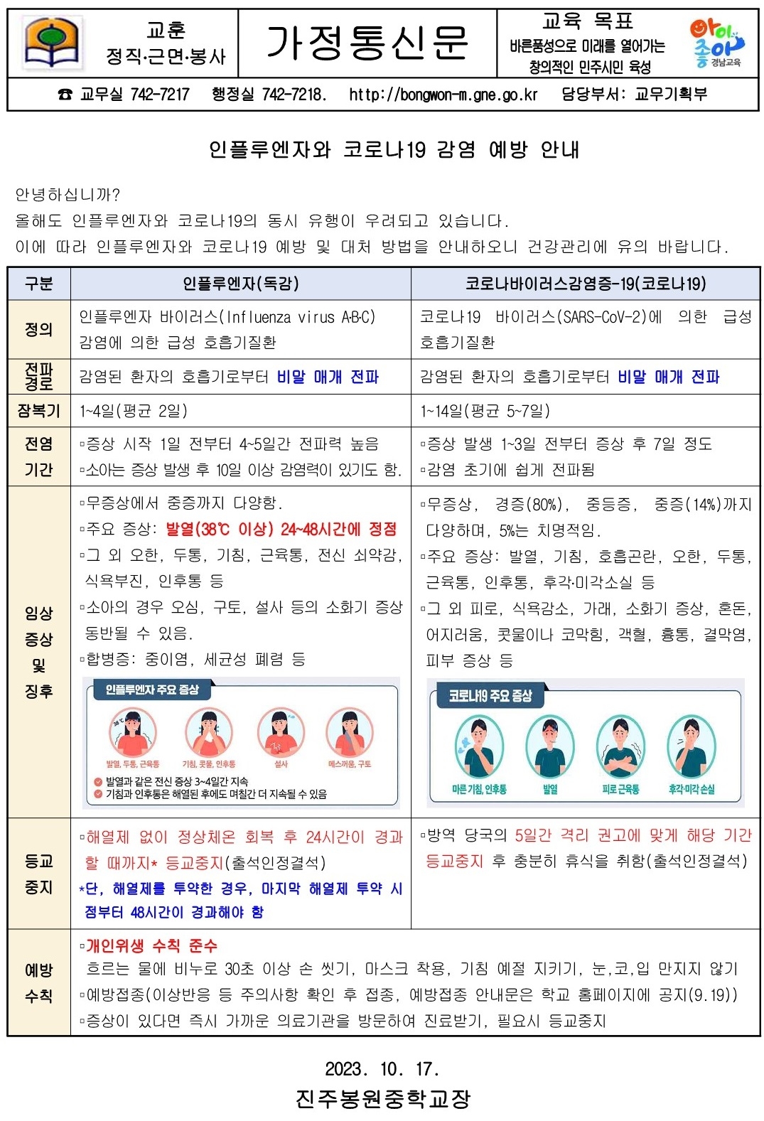 10.17 인플루엔자와 코로나19 감염 예방 안내.jpg
