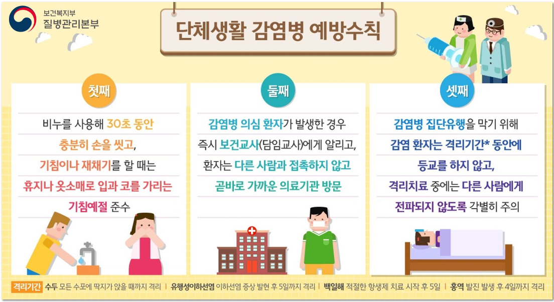 단체생활 감염병 예방수칙.png
