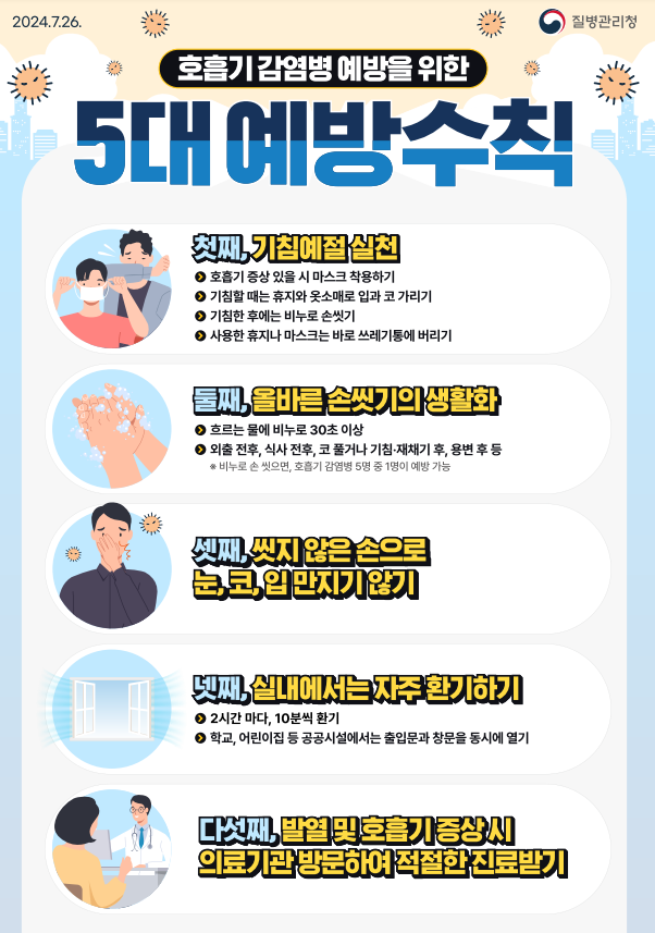 호흡기 감염병 예방을 위한 5대 예방수칙.PNG