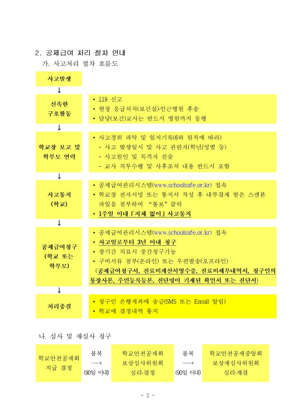 학교안전공제회 업무안내002.jpg