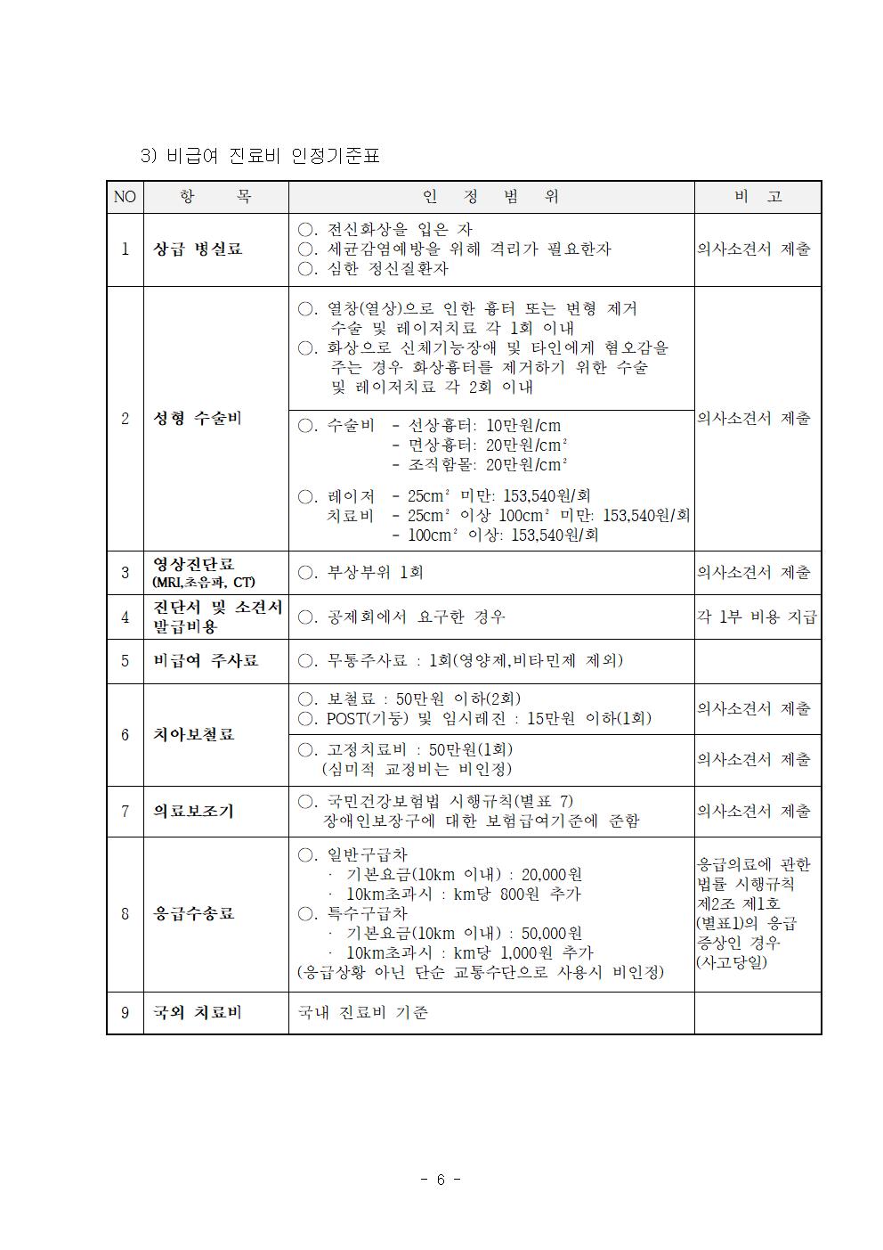 학교안전공제회 업무안내006.jpg