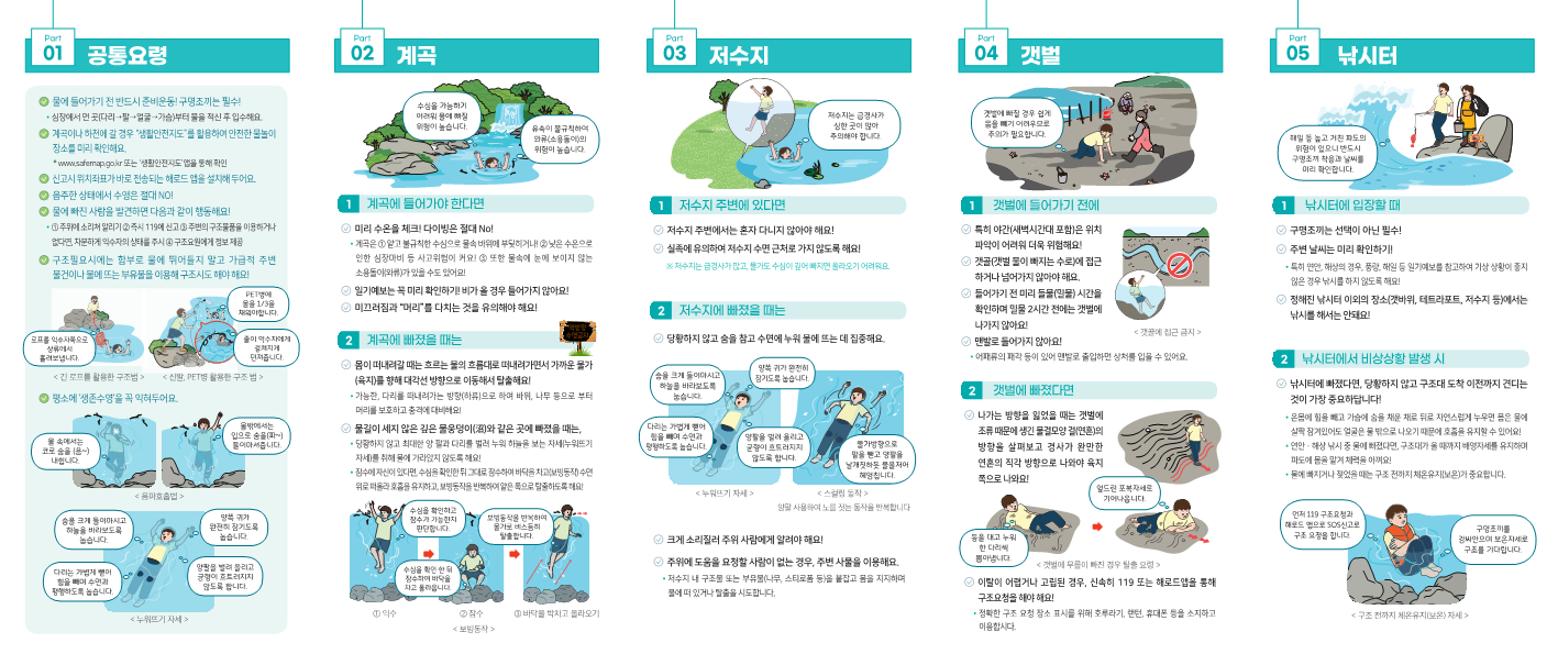 수상안전사고 예방요령_2.png