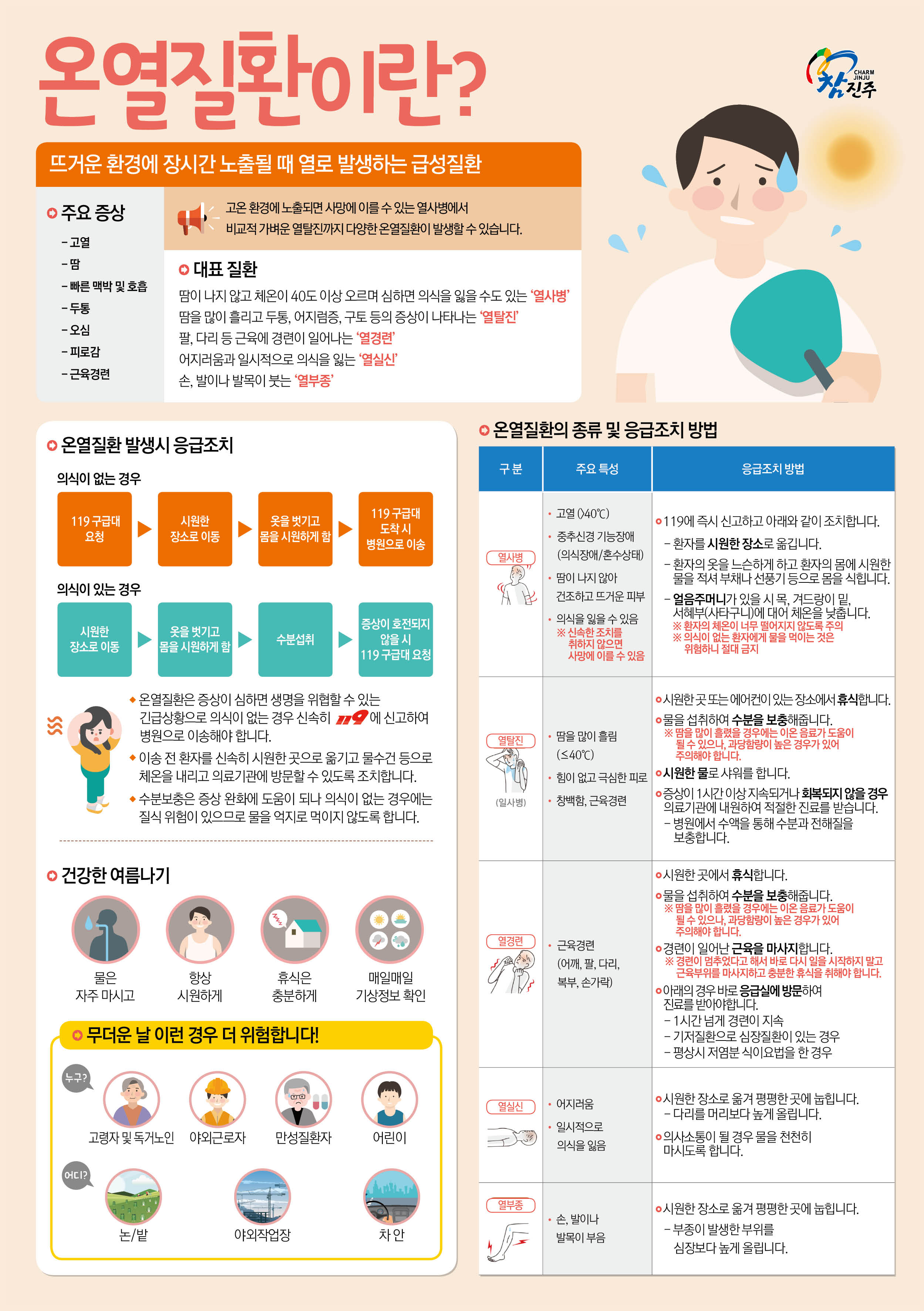 사본 -온열질환.jpg