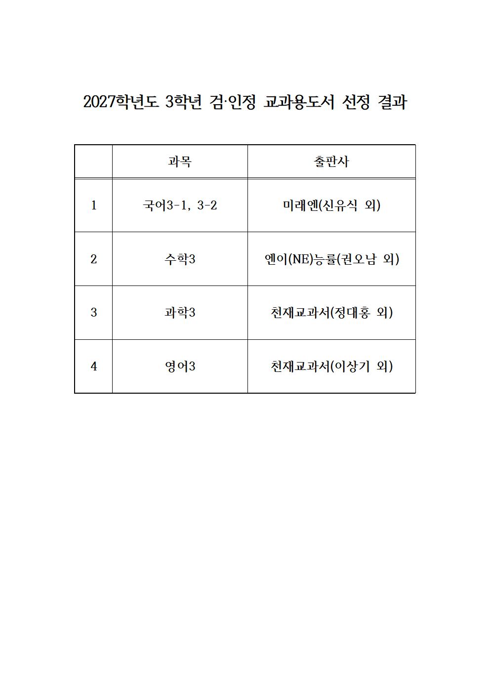 2027학년도 3학년 검정(인정) 교과용도서 선정 결과001.jpg